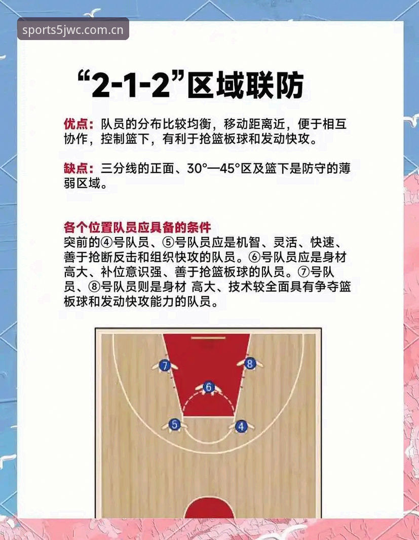 CBA半决赛深圳91-80广厦防守复盘教程：球盟会CN赛事数据与JWC下载站攻略搭配使用